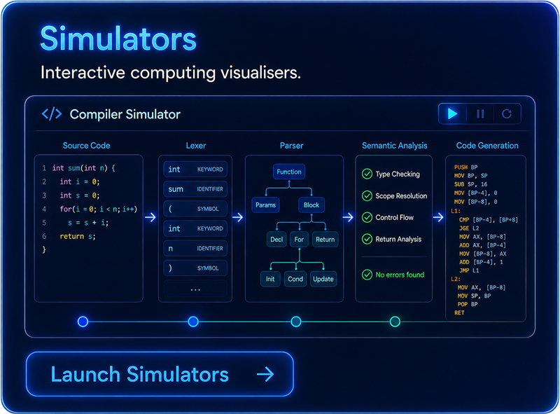 Simulators — interactive computing visualisers