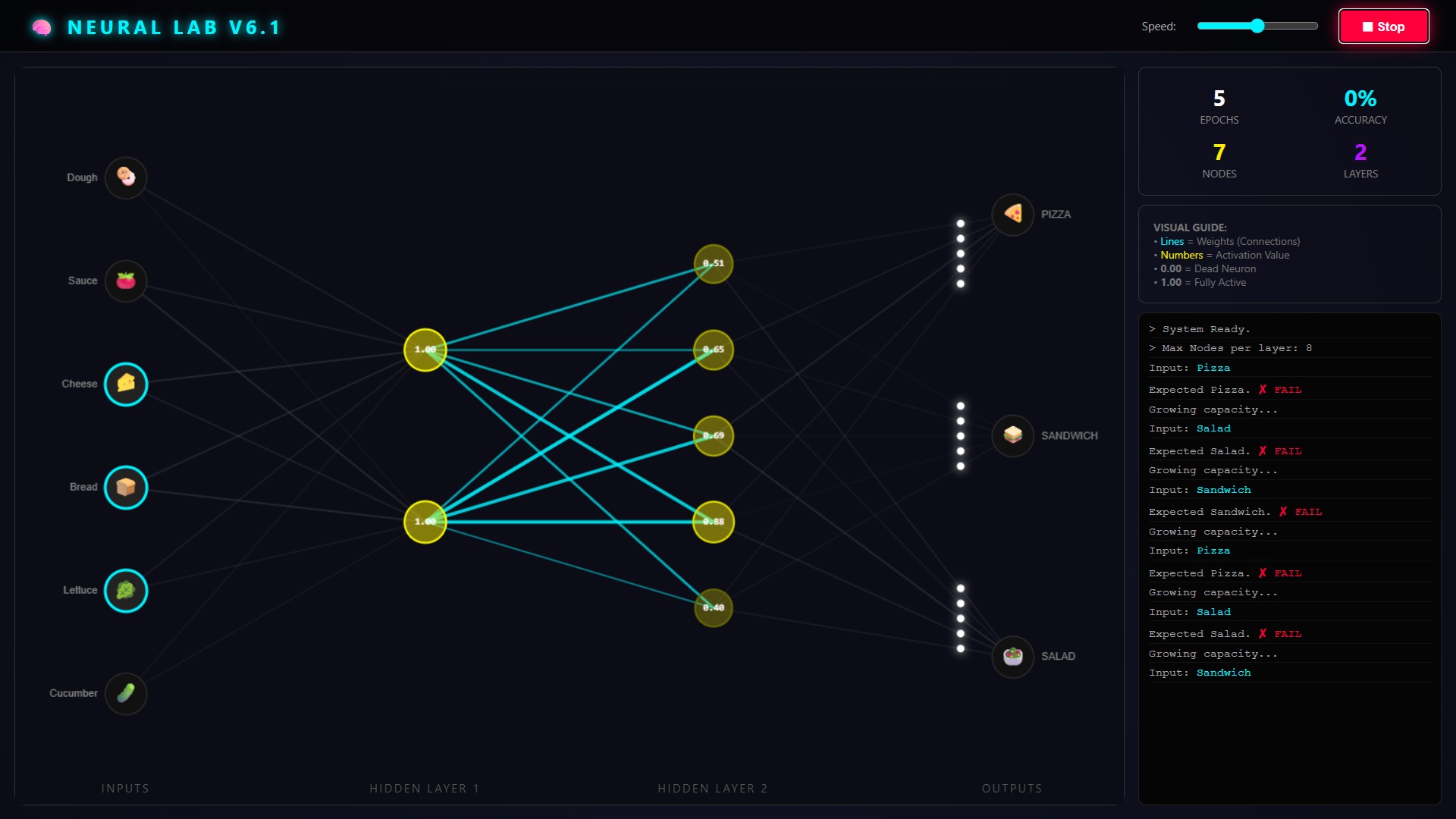 Neural Lab: Food Classifier thumbnail