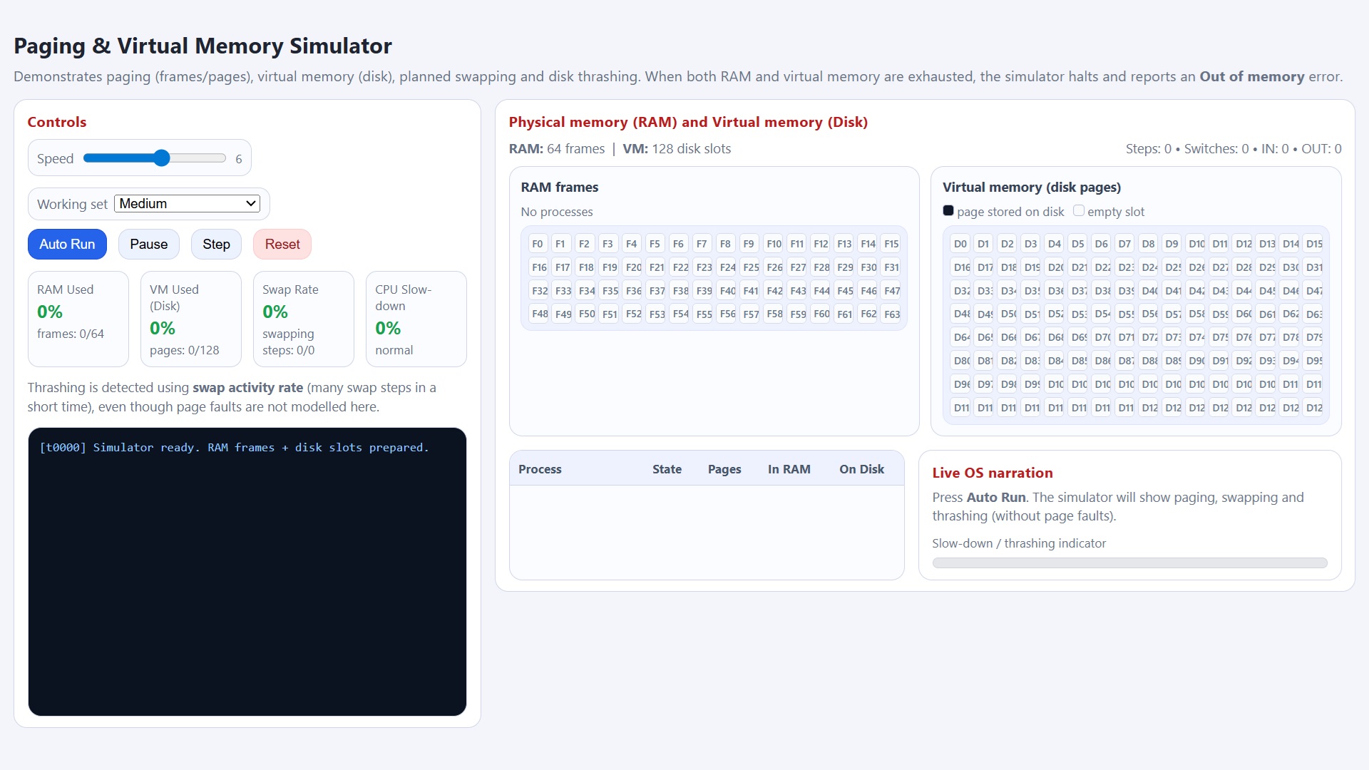 Paging Lab: Virtual Memory, Swapping & Thrashing thumbnail