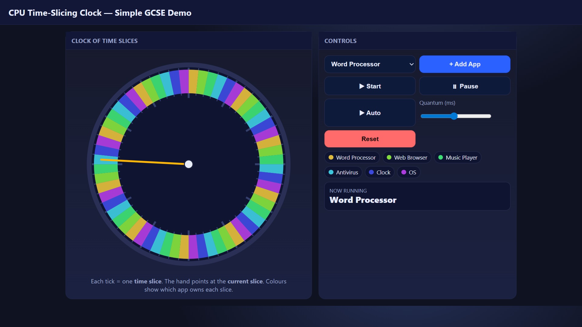 CPU Time-Slicing Clock: Single Core thumbnail