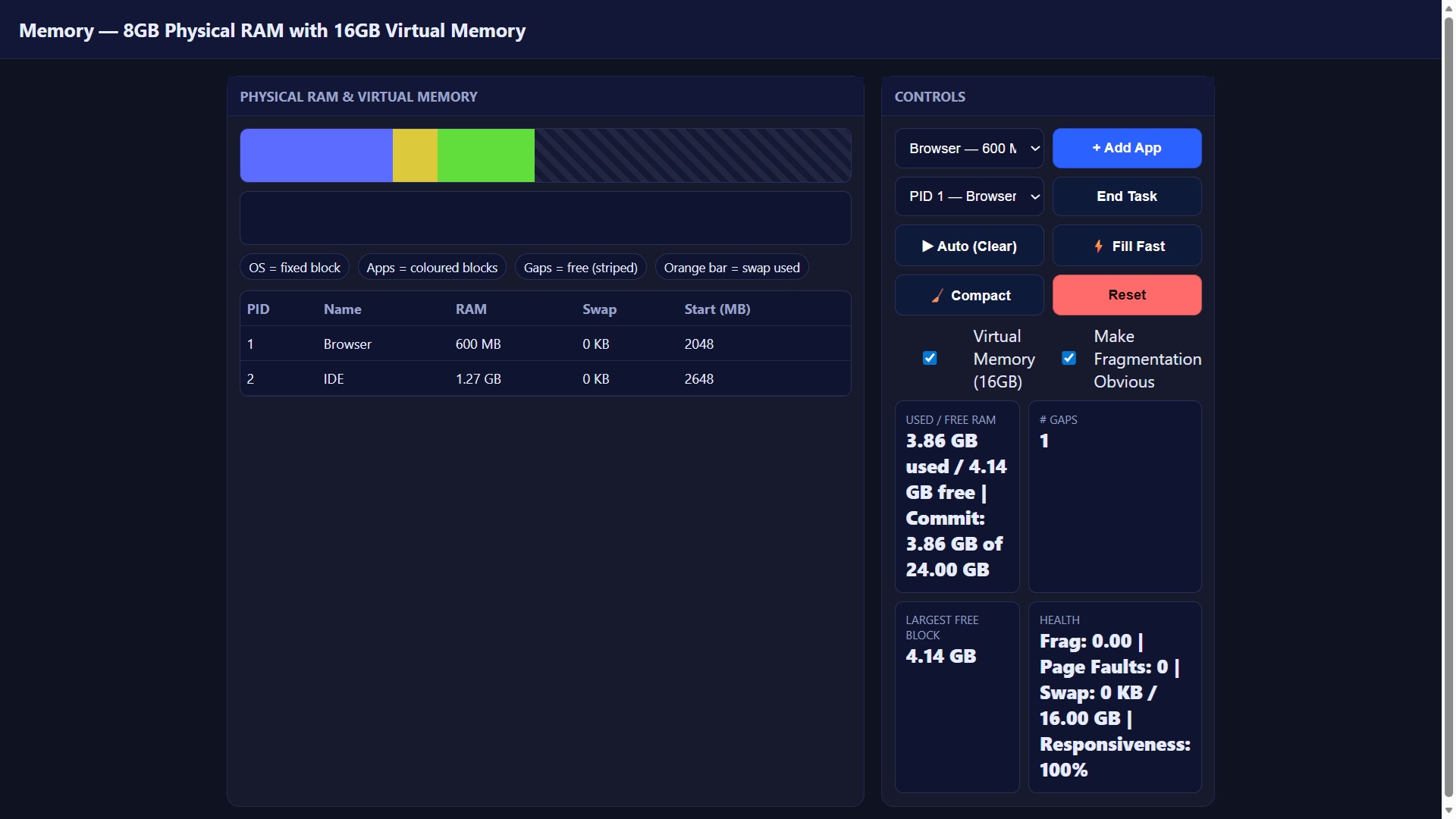 Memory Management Lab: RAM, Virtual Memory & Fragmentation thumbnail